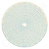 Honeywell 16384 Circular Charts
