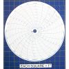 Honeywell 16385 Circular Charts