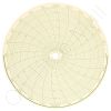 Honeywell 16484 Circular Charts