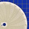 Honeywell 24001660-126 Circular Charts
