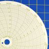 Honeywell 24001660-137 Circular Charts