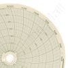 Honeywell 24001660-004 Circular Charts