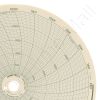 Honeywell 24001660-025 Circular Charts