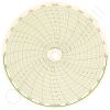 Honeywell 24001660-067 Circular Charts