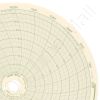 Honeywell 24001660-180 Circular Charts