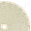 Honeywell 24001660-201 Circular Charts