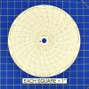 Honeywell 24001661-023 Circular Charts