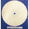 Honeywell 24001661-028 Circular Charts