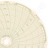Honeywell 24001661-015 Circular Charts