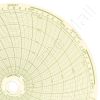 Honeywell 24001661-034 Circular Charts