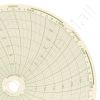Honeywell 24001661-037 Circular Charts