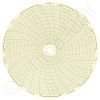 Honeywell 24001661-067 Circular Charts