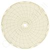 Honeywell 24001661-074 Circular Charts