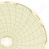 Honeywell 24001661-085 Circular Charts
