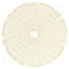 Honeywell 24001661-095 Circular Charts