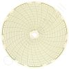 Honeywell 24001661-601 Circular Charts