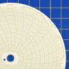 Honeywell 30755820 Circular Charts
