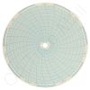 Honeywell 680015-413 Circular Charts