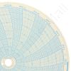 Honeywell 680015-667 Circular Charts