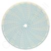 Honeywell 680015-835 Circular Charts