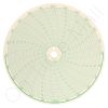 Honeywell CP-1810 Circular Charts
