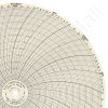 Jewett J7-12+43-8 Circular Charts