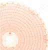 Jules Richard D31740 Circular Charts