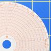Jules Richard D31740 Circular Charts