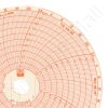 Jules Richard D32380 Circular Charts
