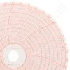 Jules Richard D32870 Circular Charts