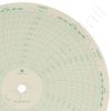 Mercury Instruments MI 0-1500-12-S Circular Charts