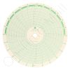 Mercury Instruments P 0-200-8 Circular Charts