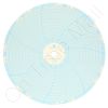 Partlow A112C7D Circular Charts