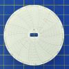 Sealed Unit E3050C7 Circular Charts
