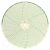 Taylor OP133 Circular Charts