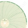 Taylor OP133 Circular Charts
