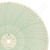 Taylor OP1656 Circular Charts