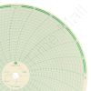 Taylor OP3418 Circular Charts