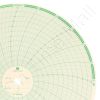 Taylor OP4838 Circular Charts