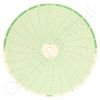 Taylor TA132 Circular Charts