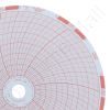 United Electric Controls 6282-179 Circular Charts