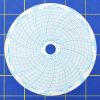 Weksler C7-50+40-4 Circular Charts
