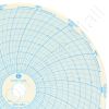 Weksler GC1120062 Circular Charts