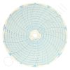 Weksler W7-60-40-6 Circular Charts