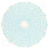 Weksler W7-60-0-6 Circular Charts