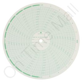 American Meter MP-15000-30000 Circular Charts