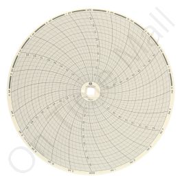 Dickson C410 Circular Charts