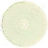 American Meter L10 Circular Charts
