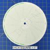 American Meter M-1000-400 Circular Charts