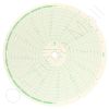 American Meter M-100-H Circular Charts